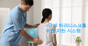 4단계 허리디스크, 치료, 재활, 의료지원, 감정적 지원