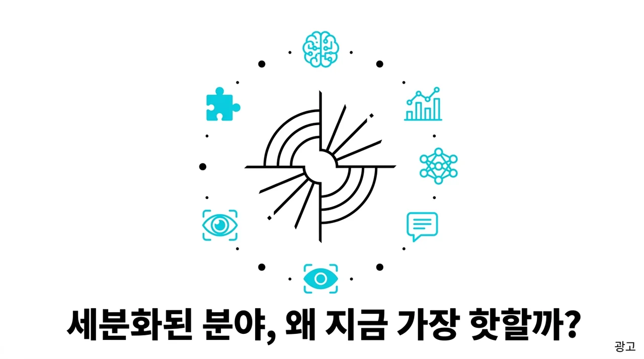 하위영역, 과연 무엇이길래 요즘 화제일까요?