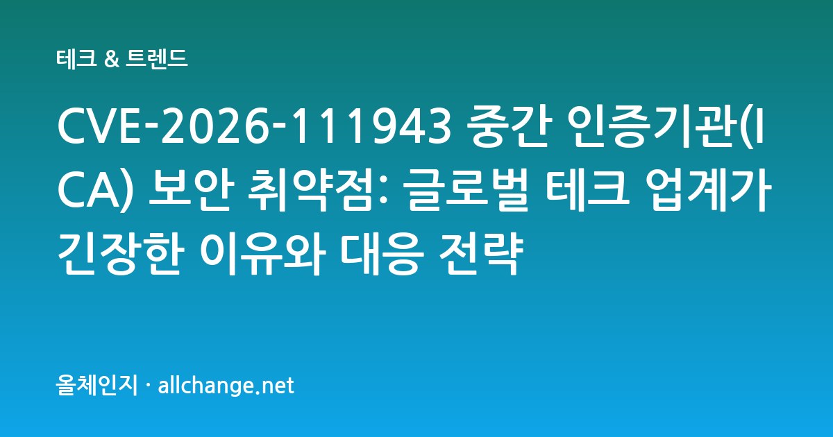 Card 9439