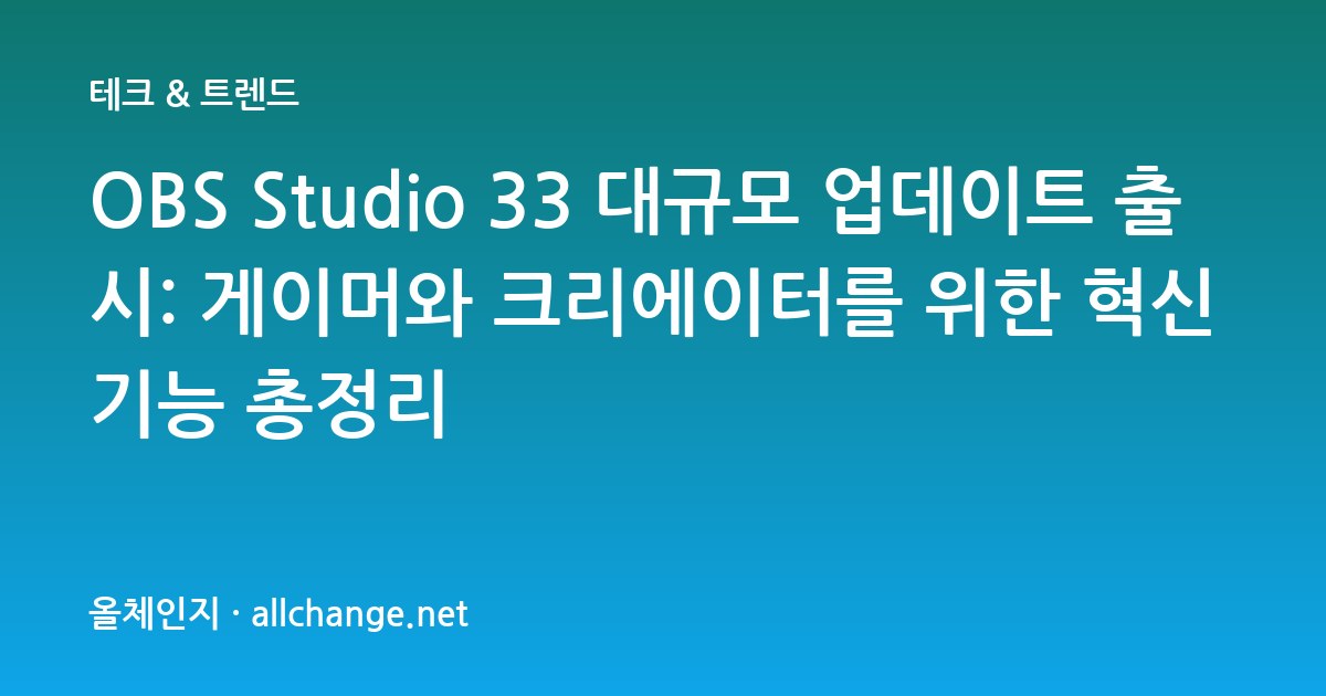 Card 9455